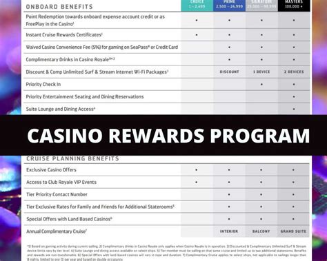 casino royale|Casino Cruises Reward Program .